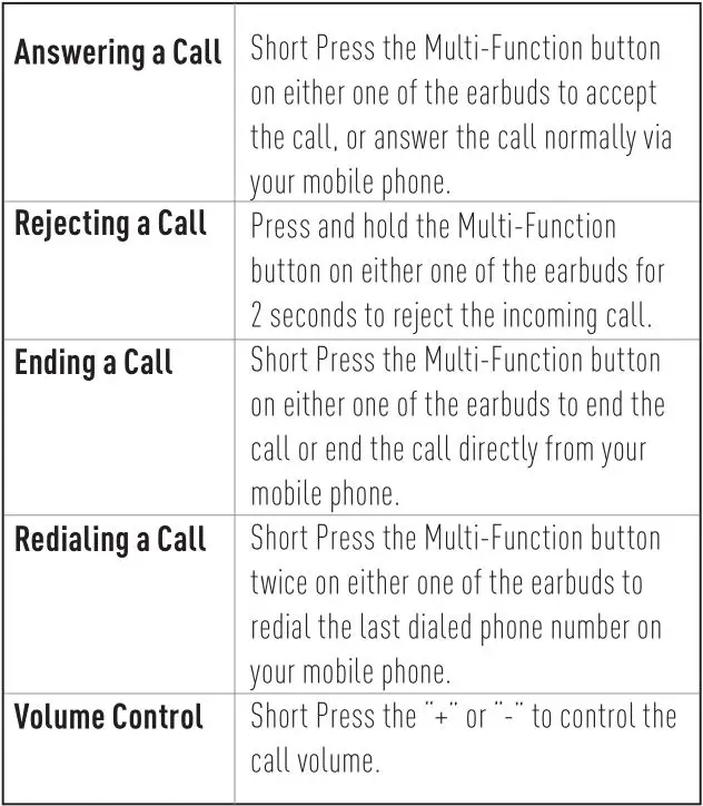 WAVE Sport True Wireless Earbuds - CALL MODE