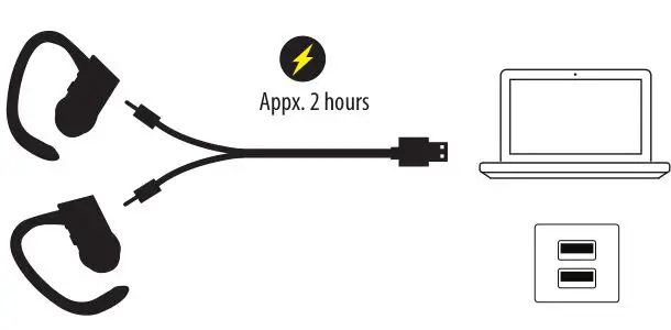 WAVE Sport True Wireless Earbuds - Charging Your Headset