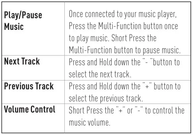 WAVE Sport True Wireless Earbuds - MUSIC MODE