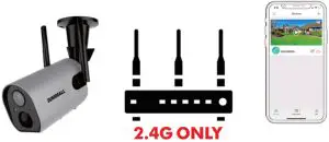 Preparations for connection