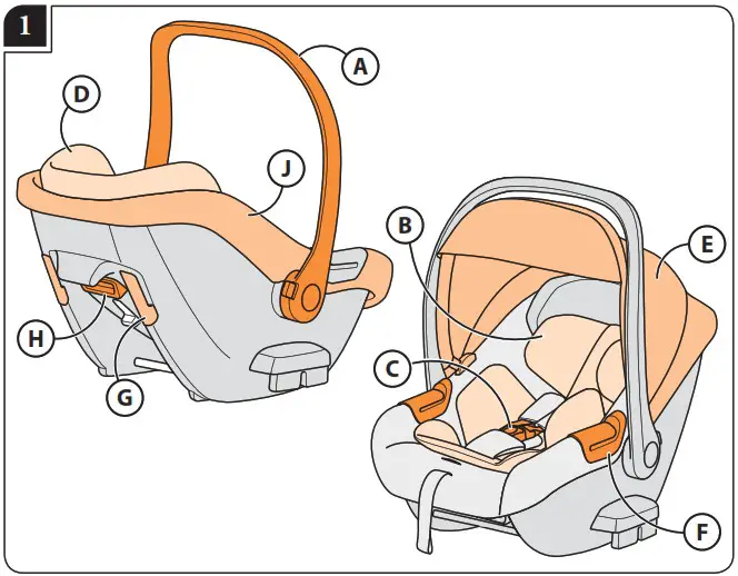 inglesina Darwin Infant Child Car Seat - Product Overview 1
