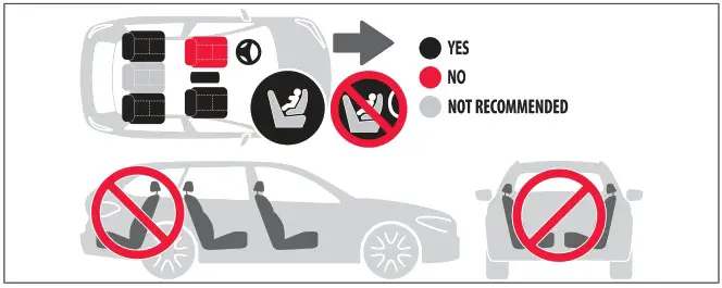 inglesina Darwin Infant Child Car Seat - USE OF THE DARWIN INFANT 1