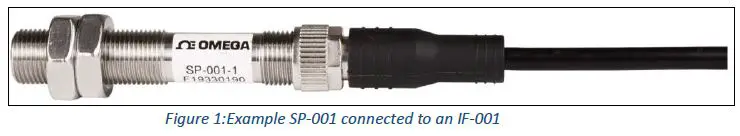 OMEGAIF-001-USB-Modbus-Smart-Probe-Interface-1