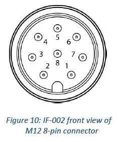 OMEGAIF-001-USB-Modbus-Smart-Probe-Interface-8