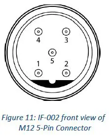 OMEGAIF-001-USB-Modbus-Smart-Probe-Interface-9