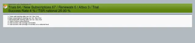 Phonak-Target-8.0-Target-Fitting-Software-64
