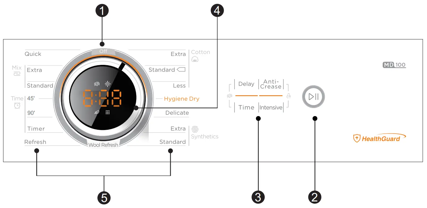 Midea MD100A70 Dryer - Control Panel
