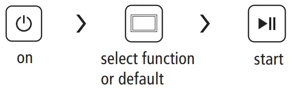 Midea MD100A70 Dryer - Drying