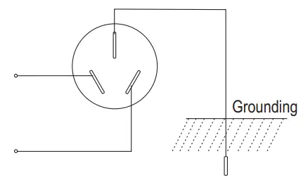 Midea MD100A70 Dryer - fig