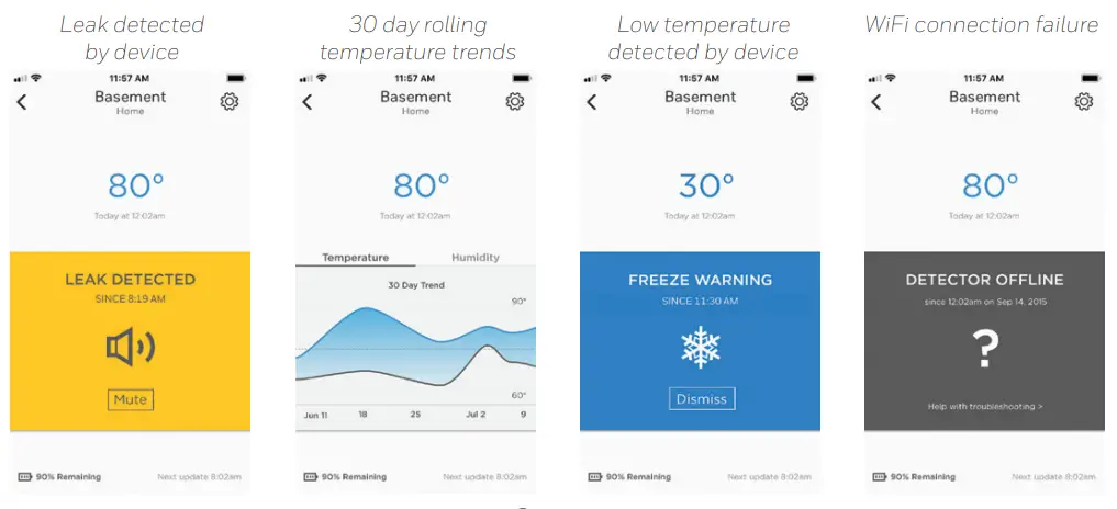 resideo CHW3610W WiFi Leaked and Freeze - Low temperature