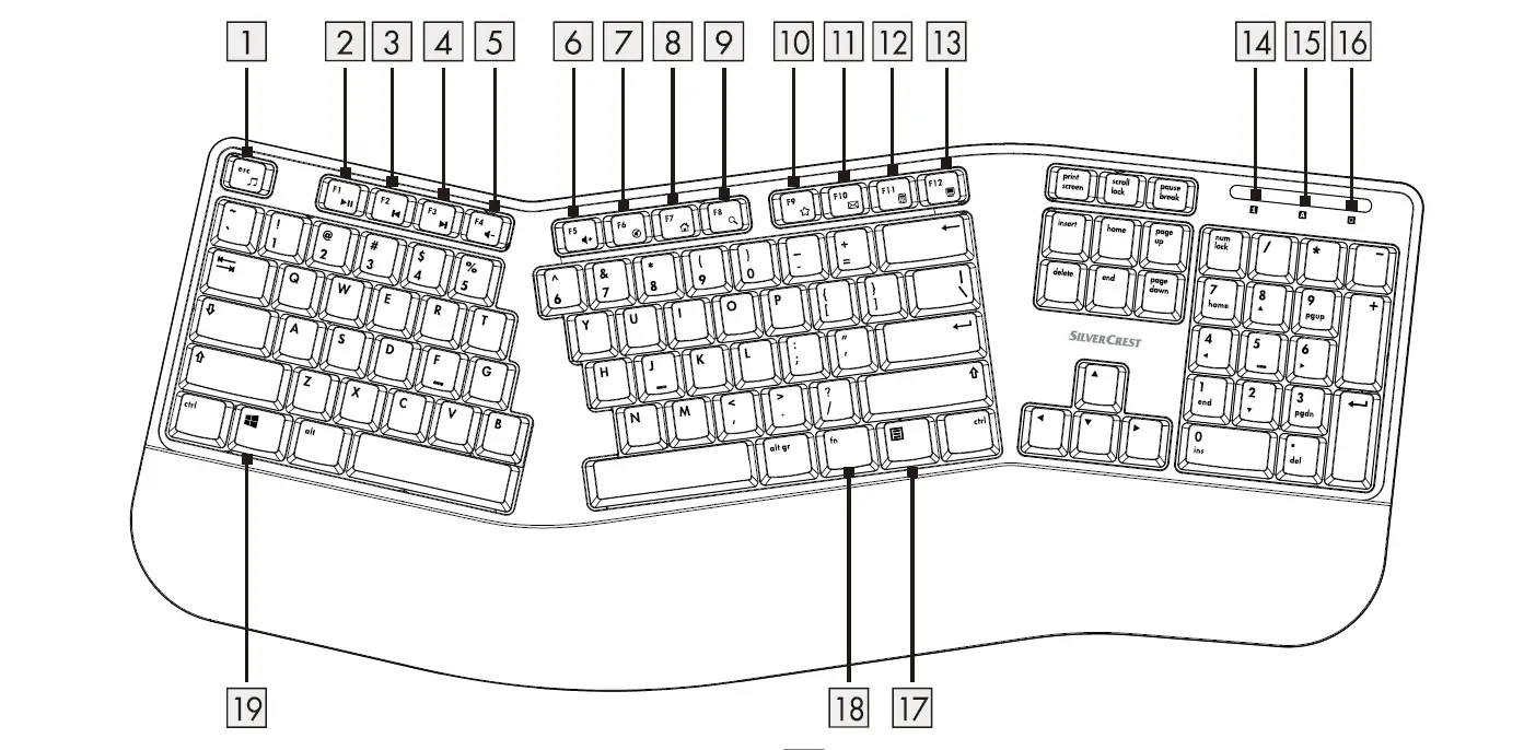 SILVERCREST-SPC-KE500-A1-Wireless-Keyboard-1