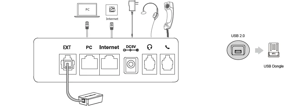 Yealink-T41S-IP-Desk-Phone-fig-2