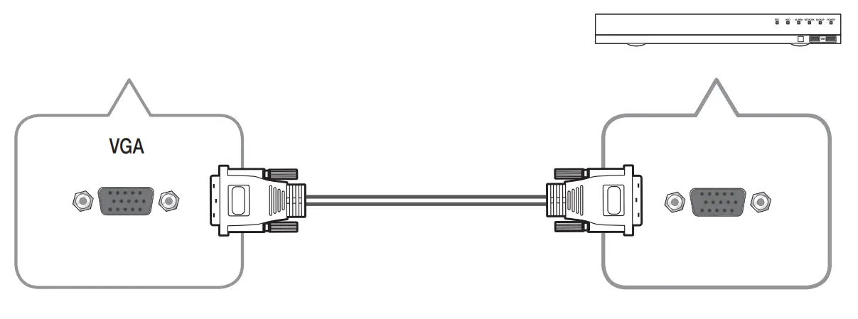 Connecting external devices