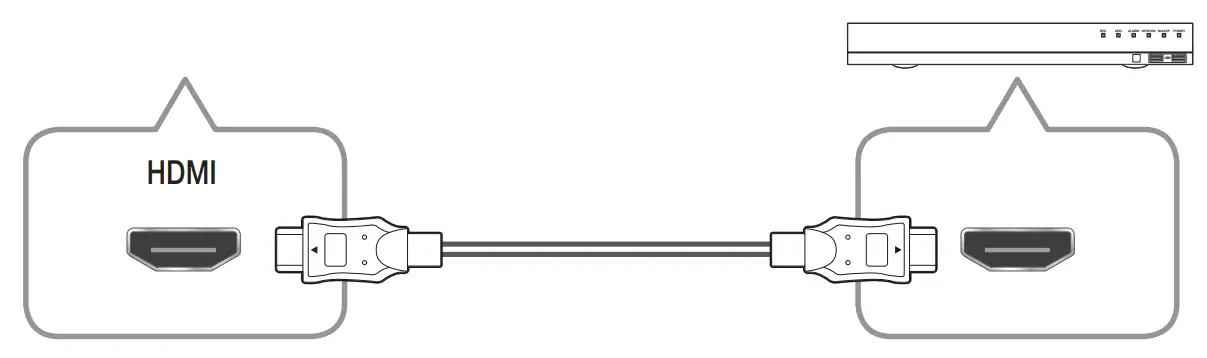 Connecting external devices