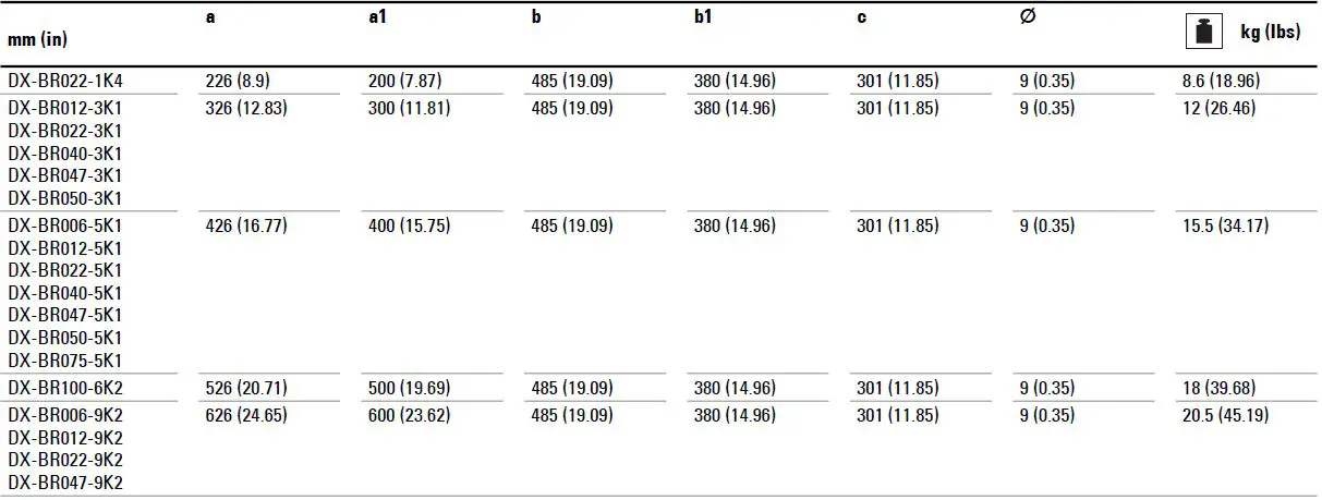 EATON-IL04001-1ZU-DX-Braking-Resistor-3