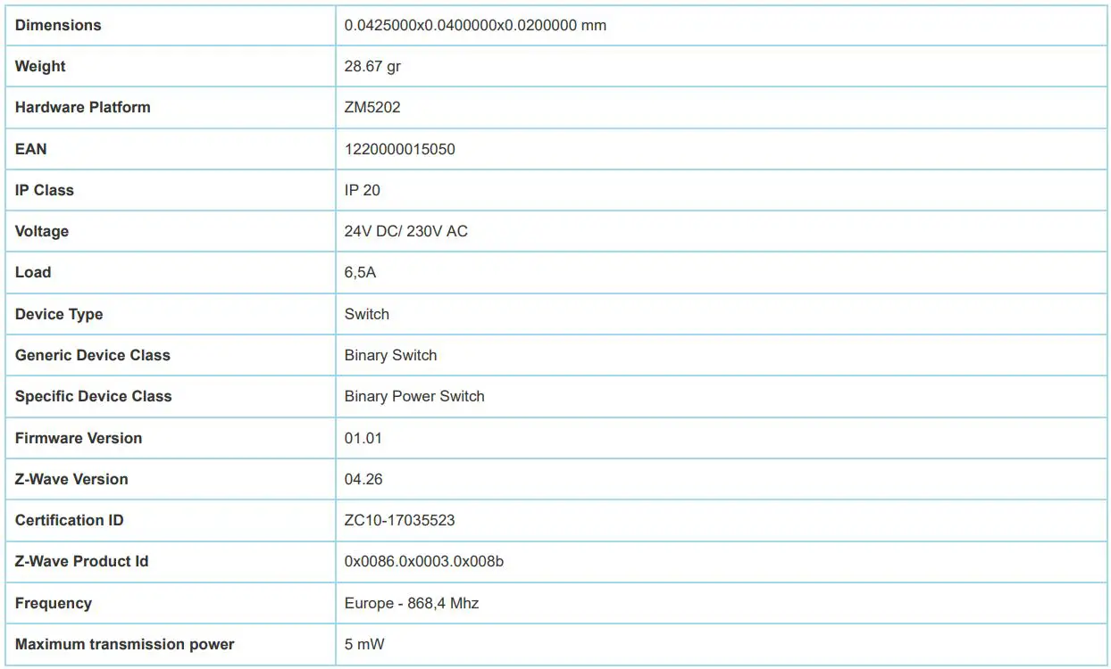 Aeotec AEOEZW139 Single Nano Switch User Manual - Technical Data