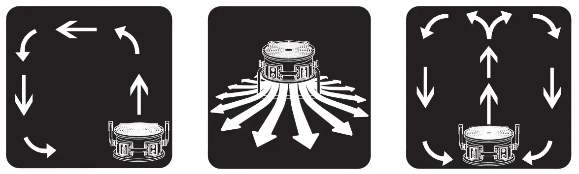 XPOWER FC-100 Air Circulator, Carpet Dryer - Position2