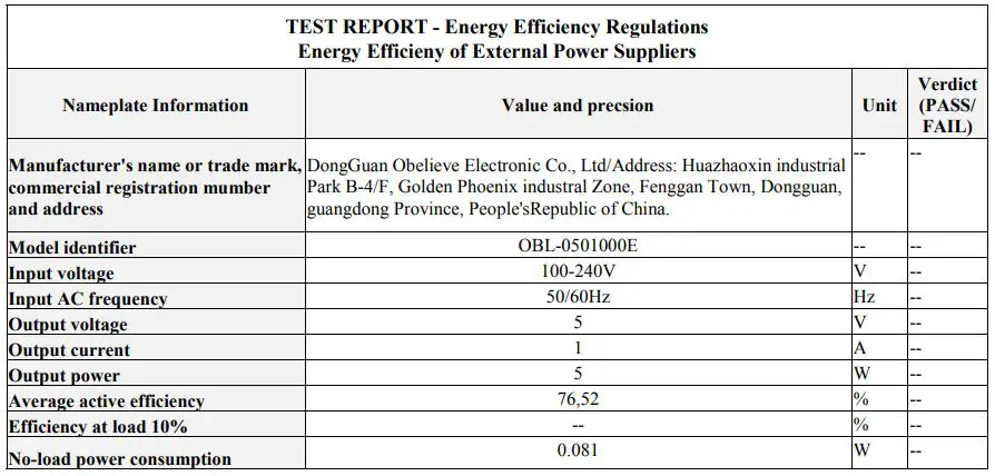 Roadstar TRA-300D+ Portable DAB+ FM Radio - TEST REPORT - Energy Efficiency Regulations