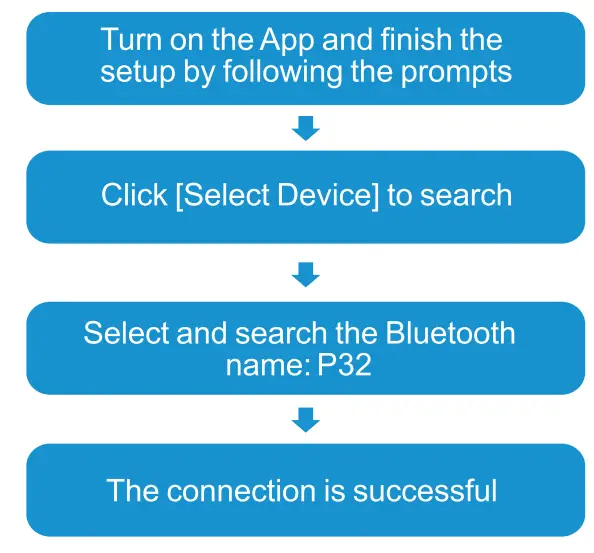Glory Fit P32A Intelligent Smart Watch - fig20