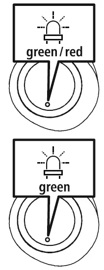 Check the status of the status LED