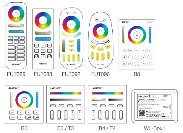MiBOXER 3-in-1 Panel Controller P3 fig3