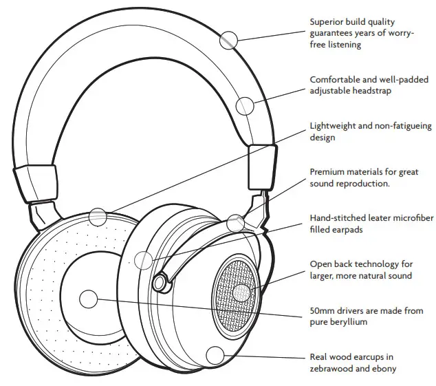 KLHF00046 Ultimate-One Over-Ear Headphones-Headphone