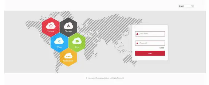 Longse BMMH32 Dual Smart IP Camera User Guide - Enter the user name (admin) and password (admin) of the device, and click [Login]