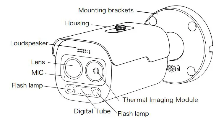 Longse BMMH32 Dual Smart IP Camera User Guide - Introduction Of Product Appearance