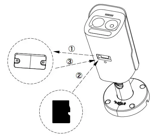 Longse BMMH32 Dual Smart IP Camera User Guide - TF Card Installation
