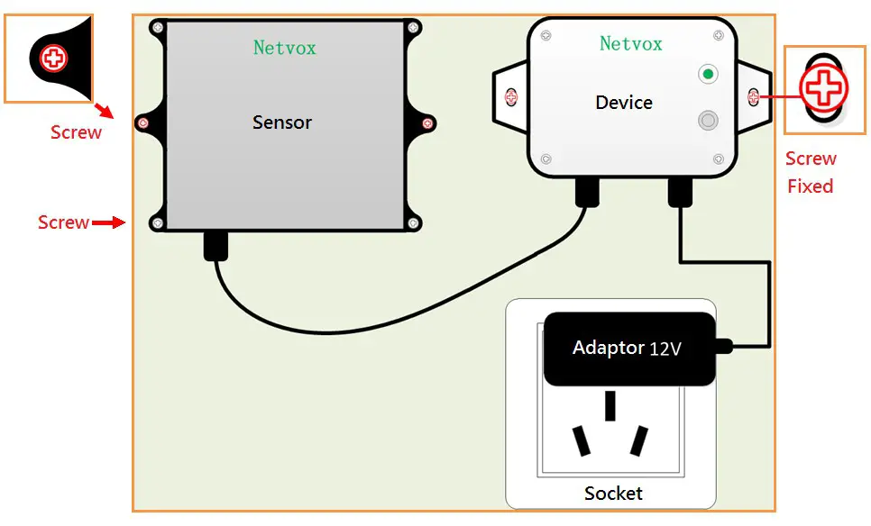 netvox R718PA1 Wireless CO Sensor - Installation 2