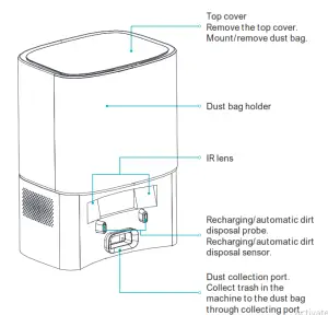 VIOMI Robot Vacuum S9 UV Automatic Dirt Disposalal - Automatic dirt disposal