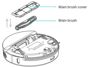 VIOMI Robot Vacuum S9 UV Automatic Dirt Disposalal - Avoid collision