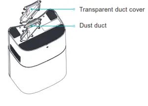 VIOMI Robot Vacuum S9 UV Automatic Dirt Disposalal - Clean dust duct