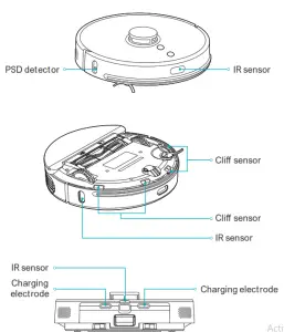 VIOMI Robot Vacuum S9 UV Automatic Dirt Disposalal - Clean sensor 1