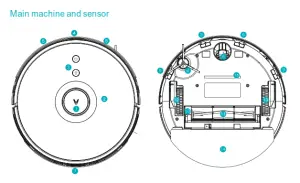 VIOMI Robot Vacuum S9 UV Automatic Dirt Disposalal - machine and sensor