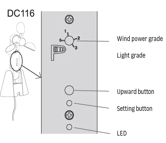 NATERIAL DC116 ANEMO ZN 5