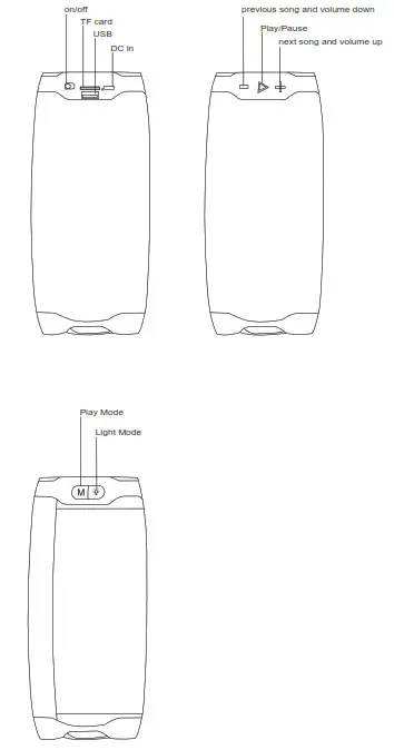 FUTURE ELECTRONICS M12132 Portable Bluetooth Speaker- 2