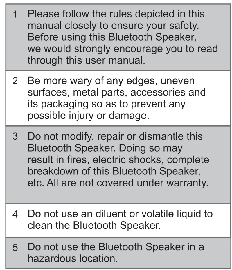 TITAN HP-2001 Sleep Eye Mask - Safety Rules