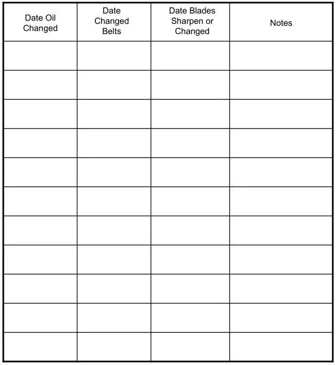 Swisher Commercial Pro Country Cut Trail Cutter - Maintenance Log