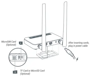 GL iNet GL-X750V2C6 Spitz 4G LTE Smart---Router