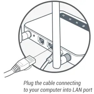 GL iNet GL-X750V2C6 Spitz 4G LTE Smart---or