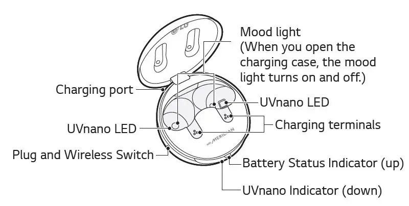 LG TONE Free FP9 Bluetooth Stereo Headset-10