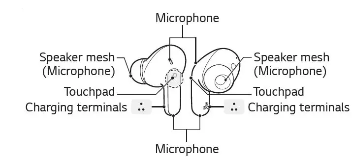 LG TONE Free FP9 Bluetooth Stereo Headset-11