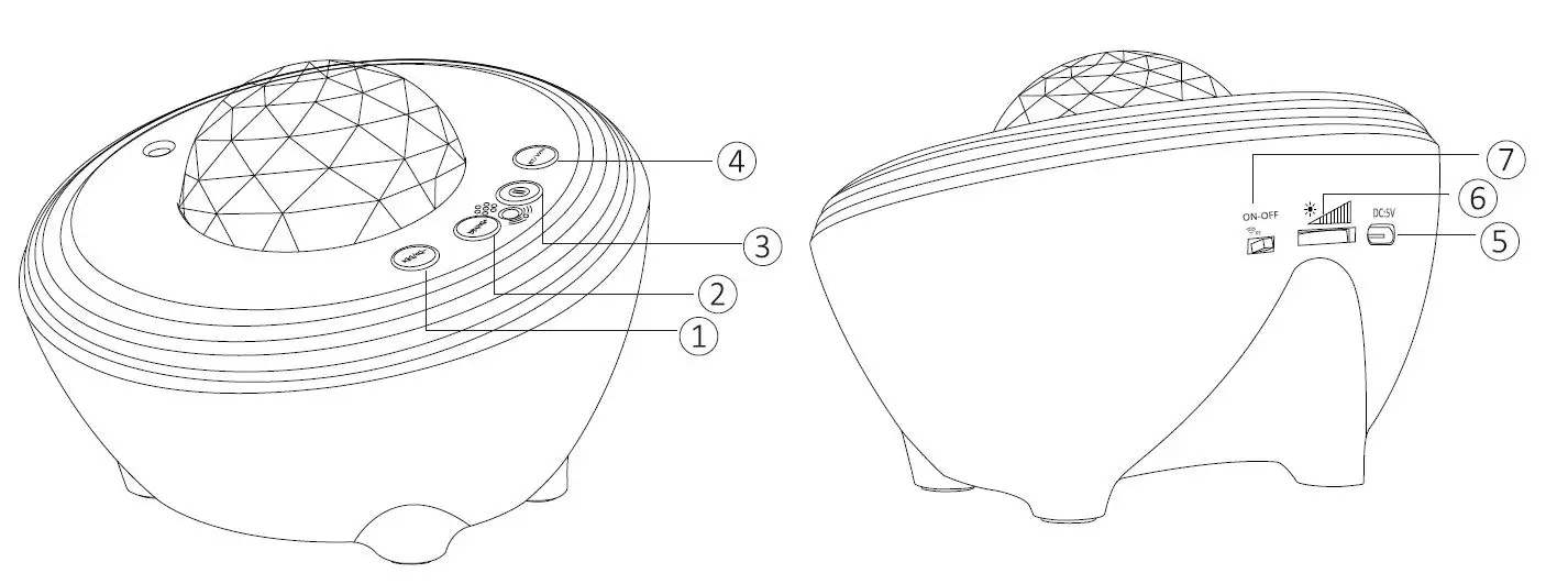 SOMKTN Aurora Smart Projector Night Light fig1