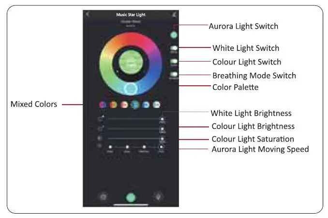 SOMKTN Aurora Smart Projector Night Light fig7