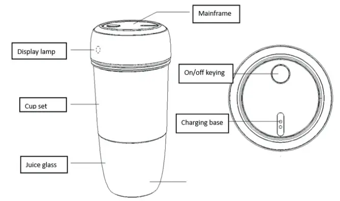 CHAMPION CHSM310 Three Phase Smart Meter - Parts