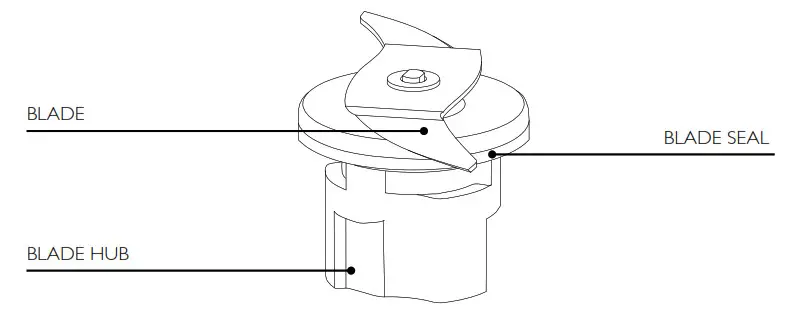 Dualit 11060 Baby Food Maker - KNOW YOUR