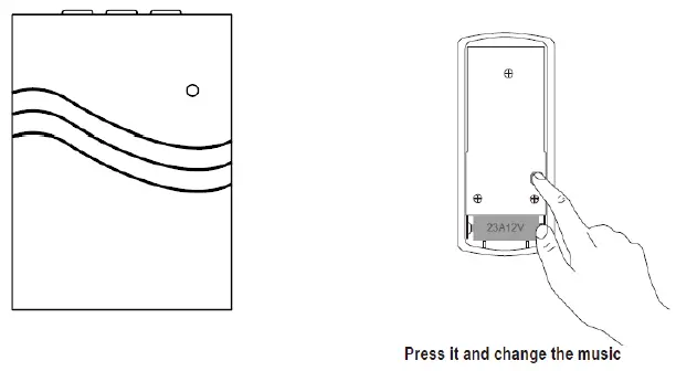 NARUIGER RG-001T Belt DC Doorbell User Manual FIG 10