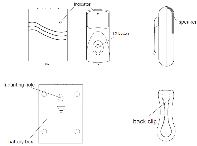 NARUIGER RG-001T Belt DC Doorbell User Manual FIG 2