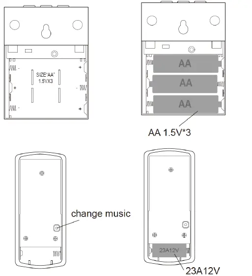 NARUIGER RG-001T Belt DC Doorbell User Manual FIG 4